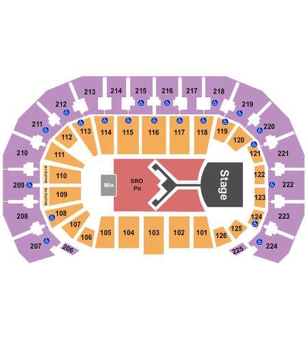 INTRUST Bank Arena