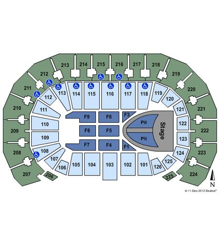 INTRUST Bank Arena