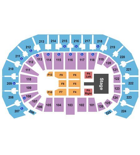 INTRUST Bank Arena