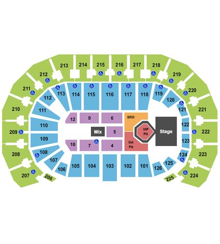 INTRUST Bank Arena