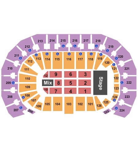 INTRUST Bank Arena