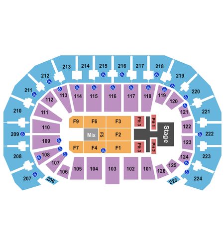 INTRUST Bank Arena