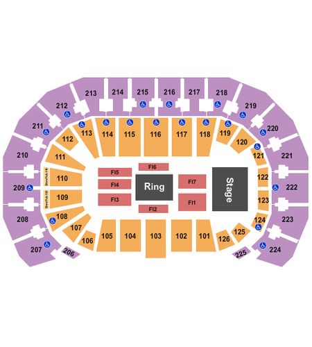 INTRUST Bank Arena
