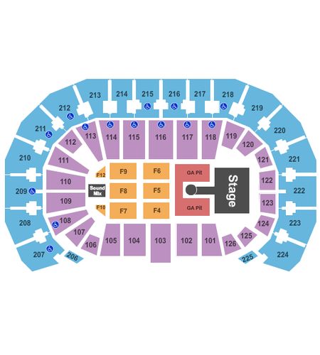 INTRUST Bank Arena