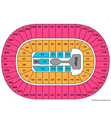 Joe Louis Arena