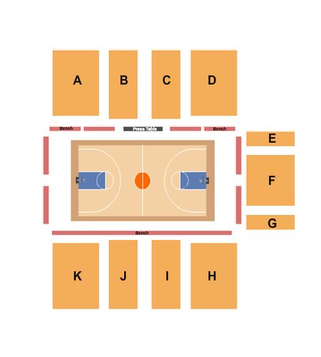 Kaiser Permanente Arena