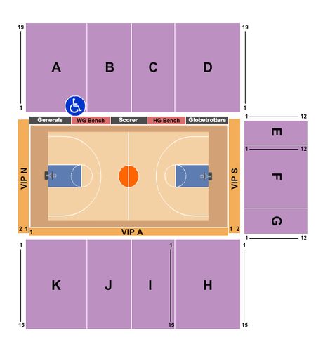 Kaiser Permanente Arena