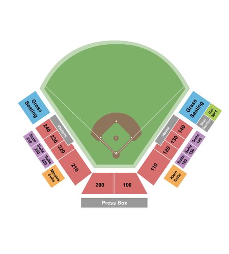 Klein Family Field