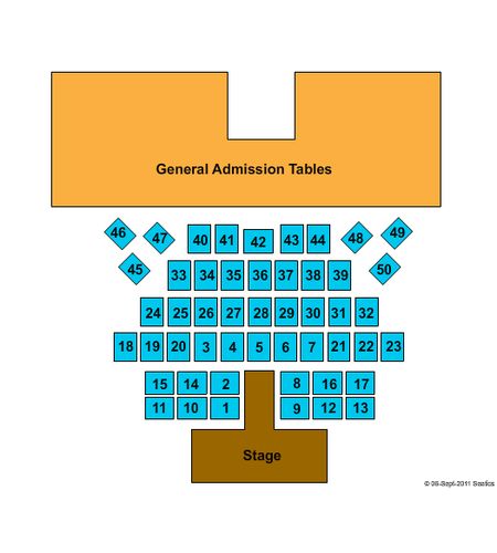 La Crosse Center