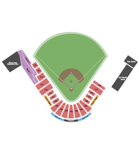Lake Elsinore Storm