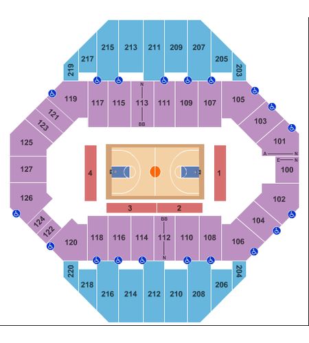 Landon Arena At Stormont Vail Events Center