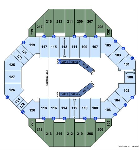 Landon Arena At Stormont Vail Events Center
