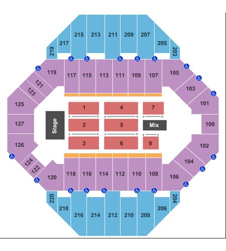 Landon Arena At Stormont Vail Events Center