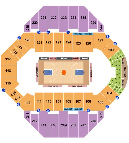 Landon Arena At Stormont Vail Events Center