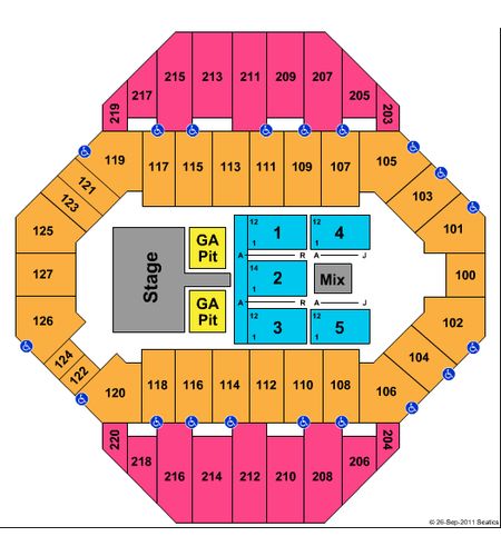 Landon Arena At Stormont Vail Events Center