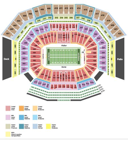 Levi's Stadium