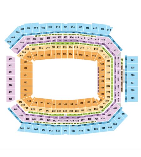 Lucas Oil Stadium