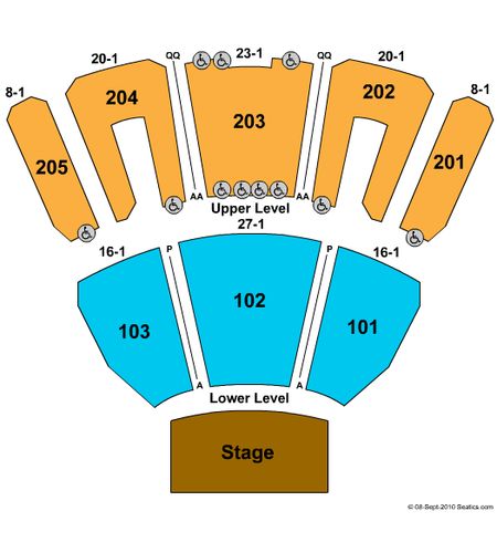 Luxor Theater - Luxor Hotel