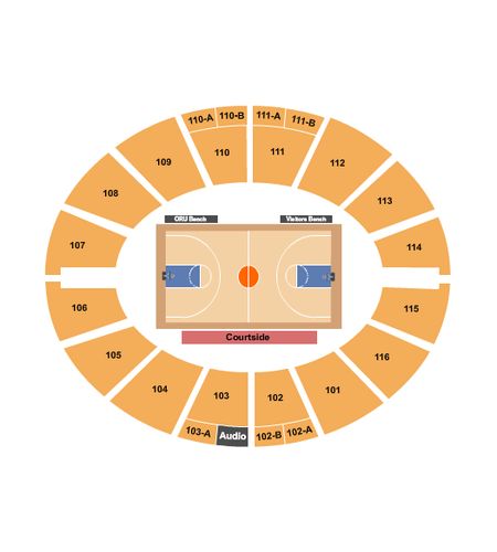 Mabee Center