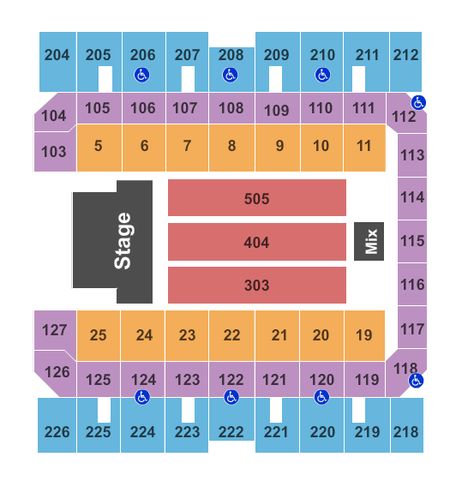 Macon Centreplex - Coliseum