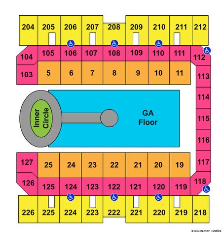 Macon Centreplex - Coliseum