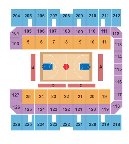 Macon Centreplex - Coliseum