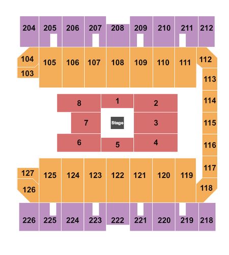 Macon Centreplex - Coliseum