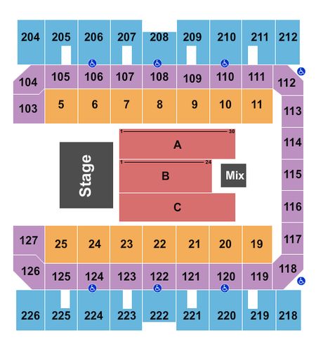 Macon Centreplex - Coliseum