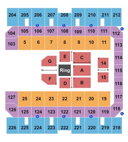 Macon Centreplex - Coliseum