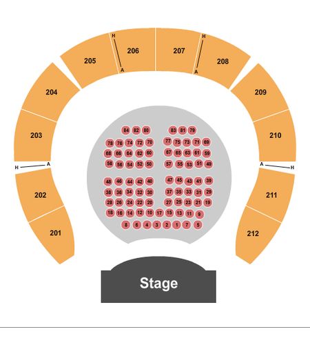 Macon City Auditorium