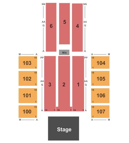 McAllen Convention Center