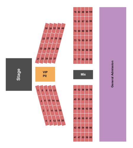 McAllen Convention Center