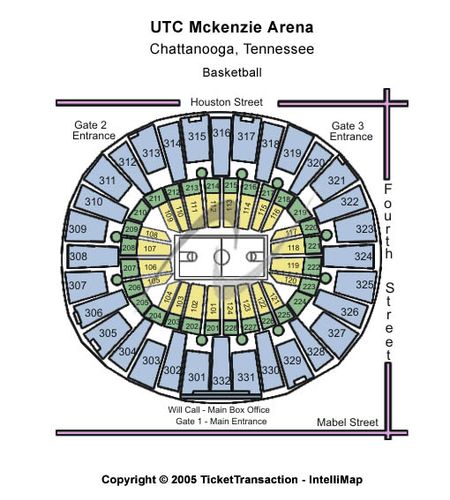 McKenzie Arena