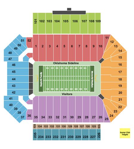 Memorial Stadium Oklahoma