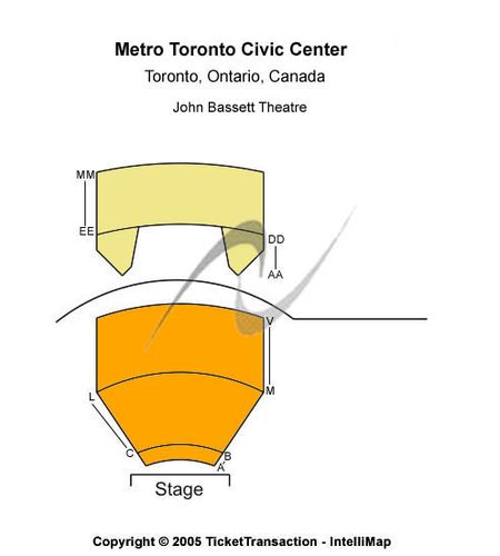 Metro Toronto Convention Centre