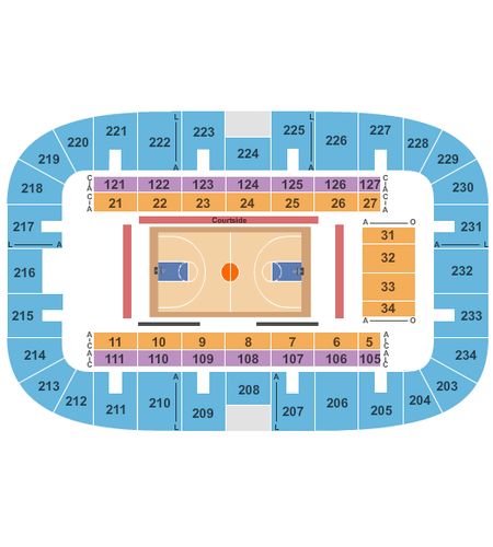 Monroe Civic Center Arena