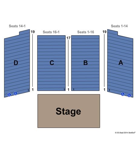 Morongo Events Center