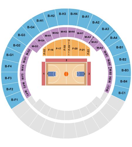 Nashville Municipal Auditorium
