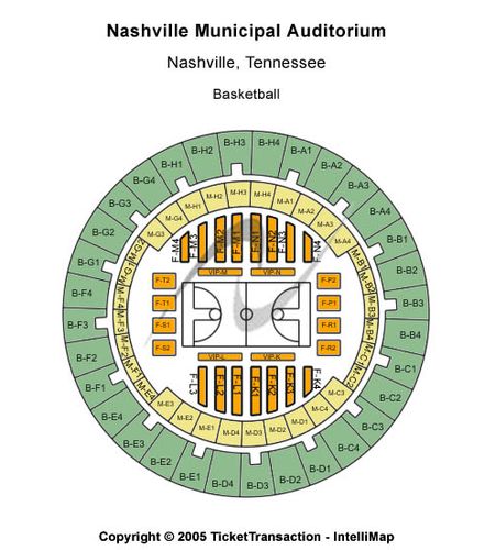 Nashville Municipal Auditorium