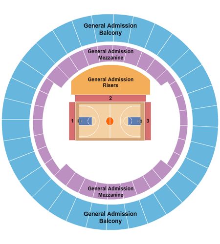 Nashville Municipal Auditorium