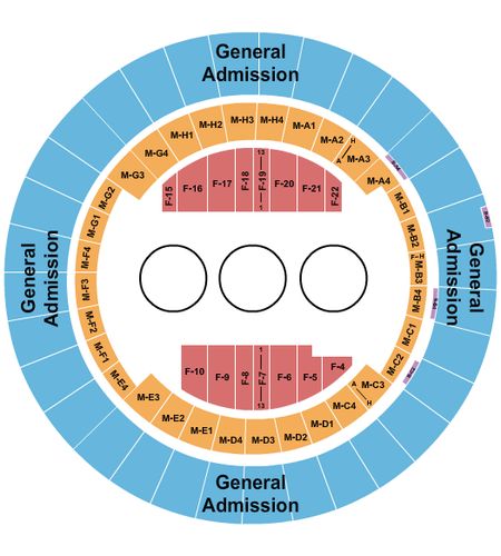 Nashville Municipal Auditorium