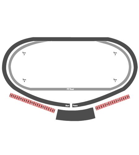 Nashville Superspeedway