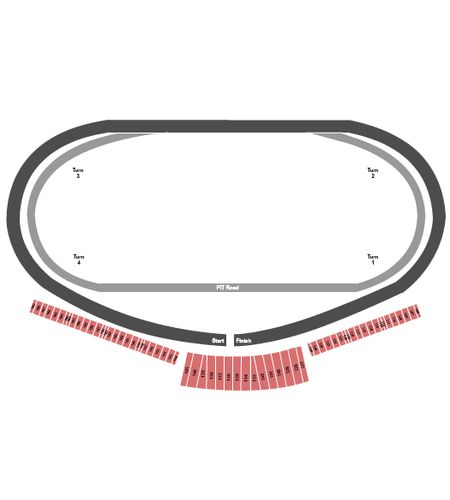 Nashville Superspeedway