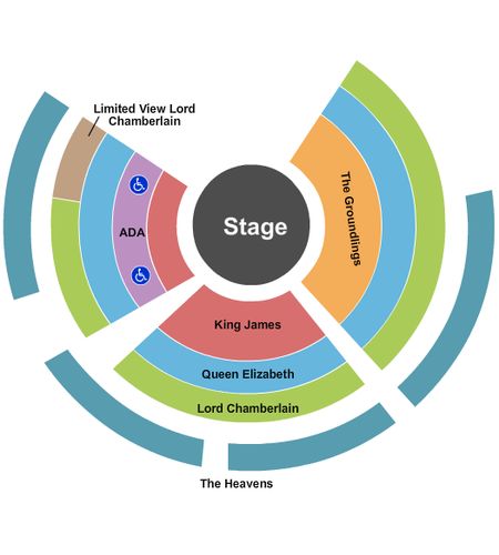 New Swan Theater