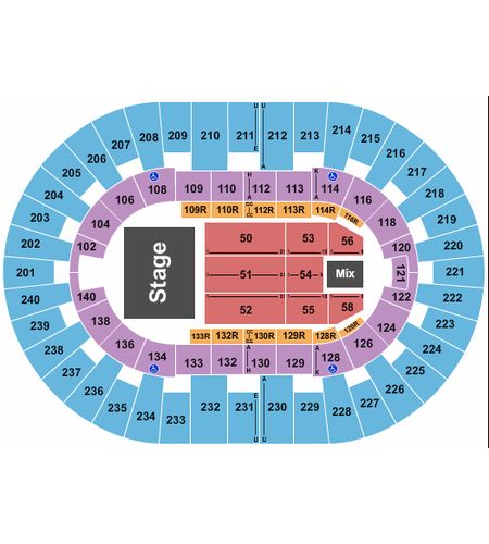 North Charleston Coliseum