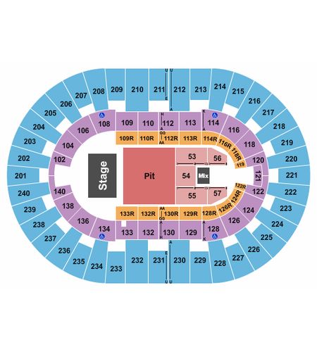 North Charleston Coliseum