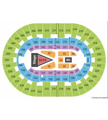 North Charleston Coliseum