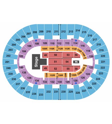 North Charleston Coliseum