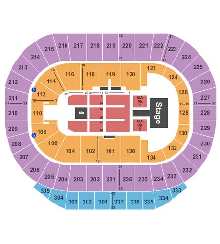 Rexall Place