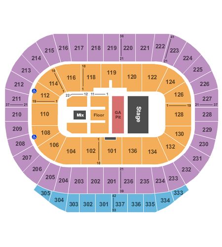 Rexall Place